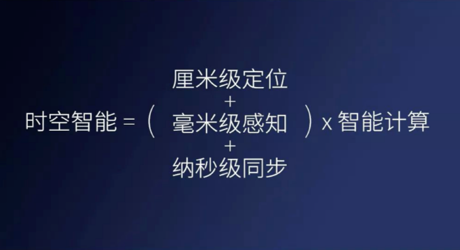 千尋cors、千尋知寸升級(jí)版即將上線，兼容5星16頻！